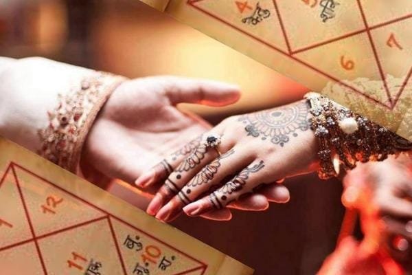 Importance-of-36-Gunas-for-a-Blissful-Marriage Importance-of-36-Gunas-for-a-Blissful-Marriage